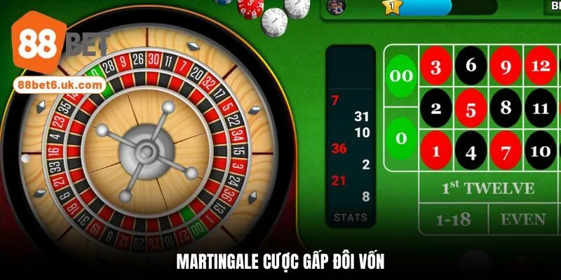 Martingale cược gấp đôi vốn